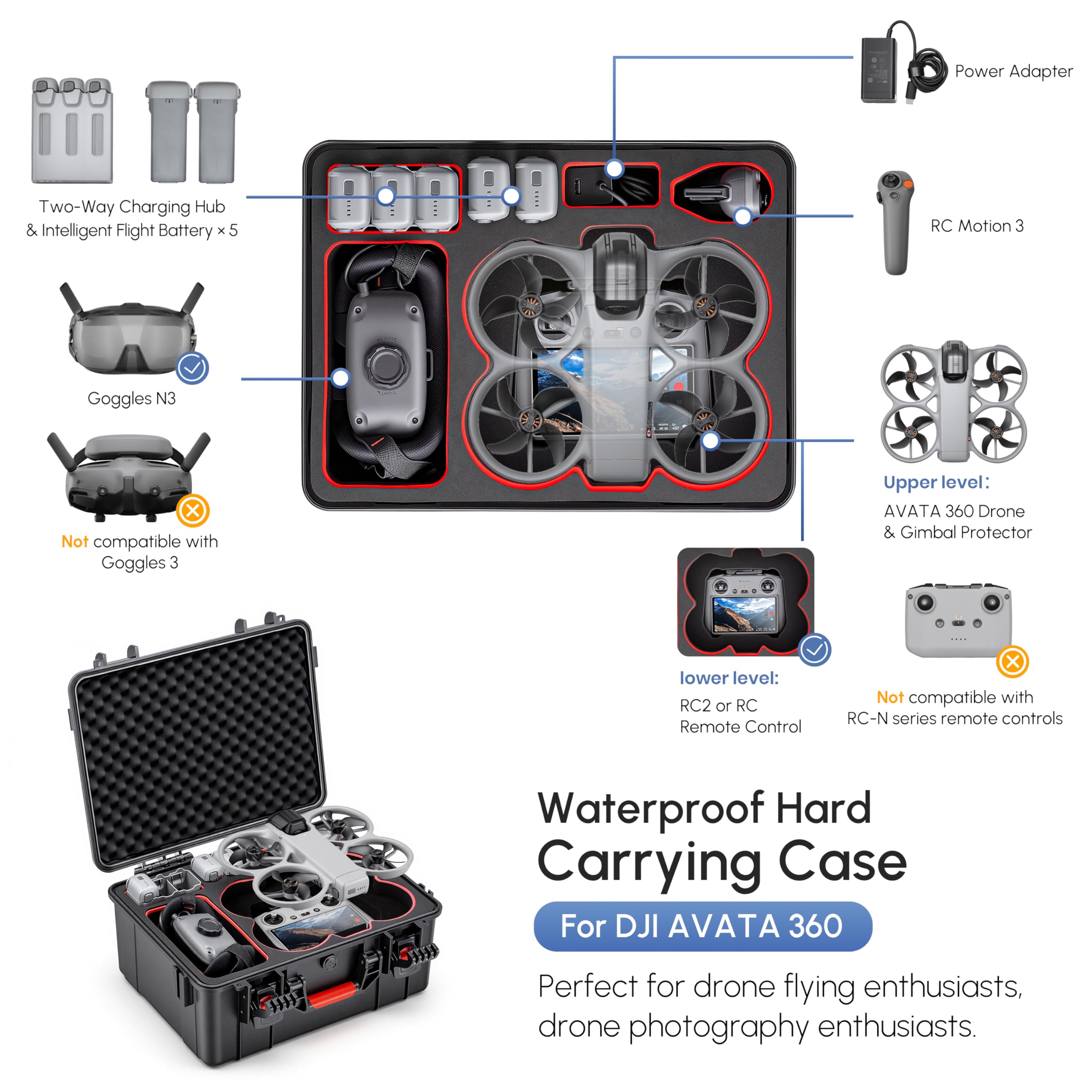 DJI Avata 360 콤보용 방수 하드 케이스 충격 - Drone Controller Hood 리뷰 및 가격