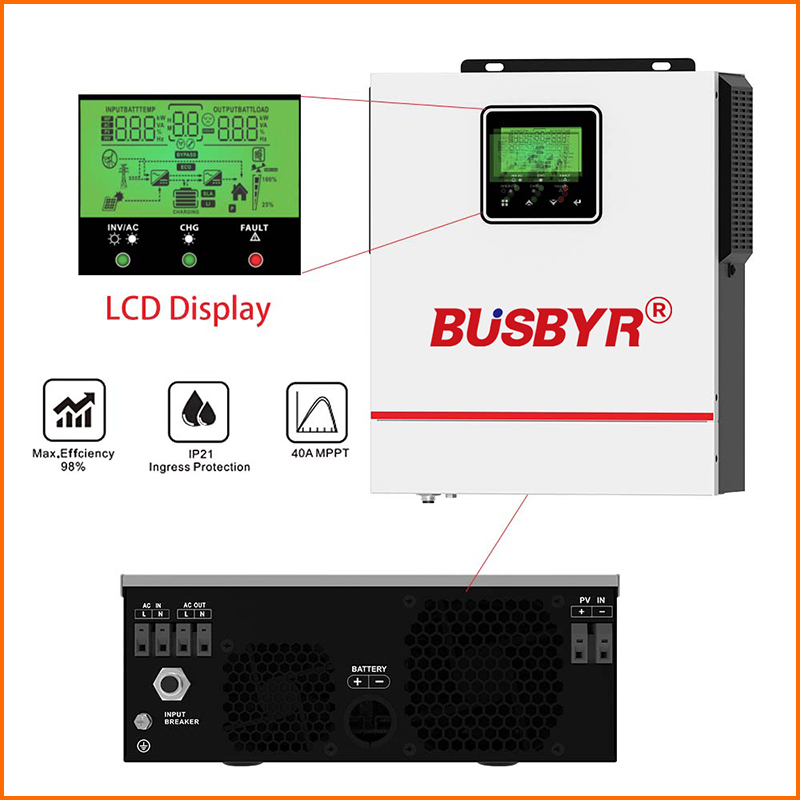 BUSBUR 하이브리드 태양광 인버터 순수 정현파 MP - Drone Solar Charger 리뷰 및 가격